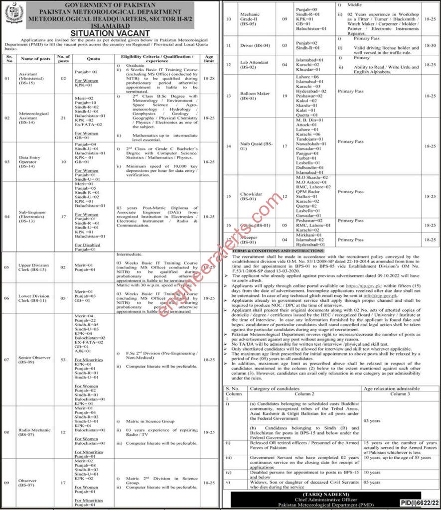 Pakistan Meteorological Department PMD Islamabad 