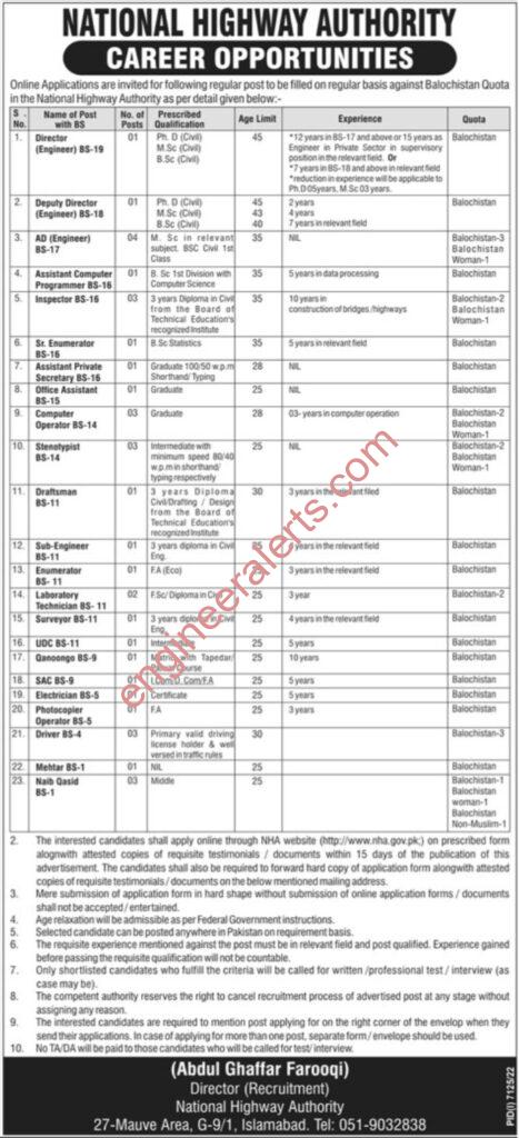 Jobs in National Highway Authority NHA Quetta 2023