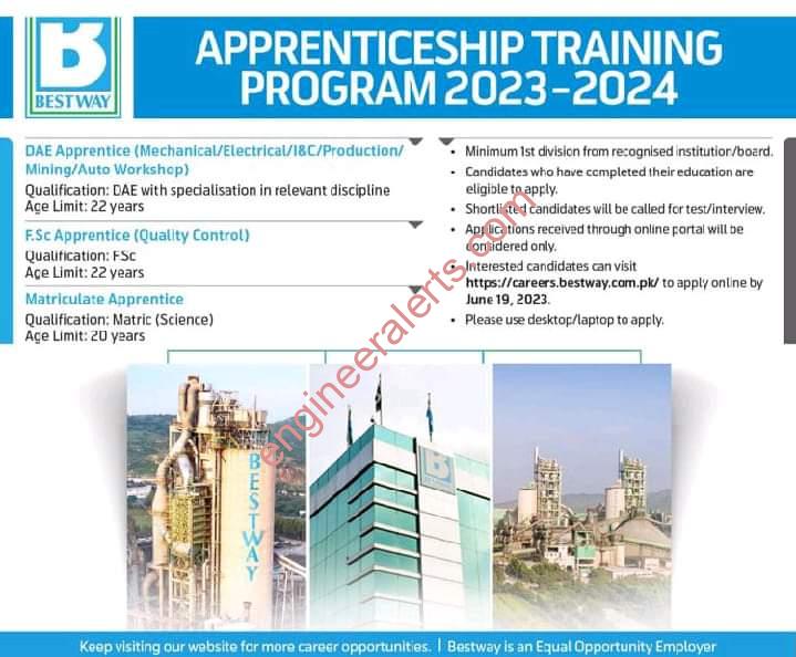 Bestway Cement Apprenticeship Training Program 2023-2024