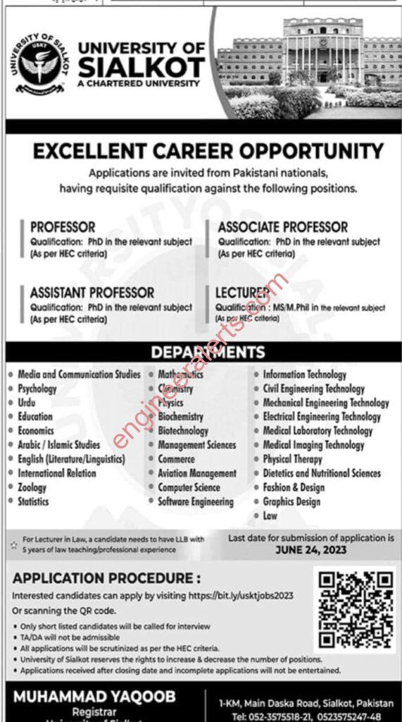 Faculty Jobs in University of Sialkot 2023