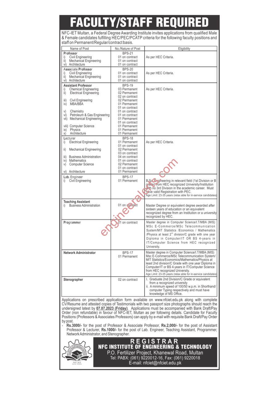 NFC Institute of Engineering & Technology (NFC-IET) Jobs 2023