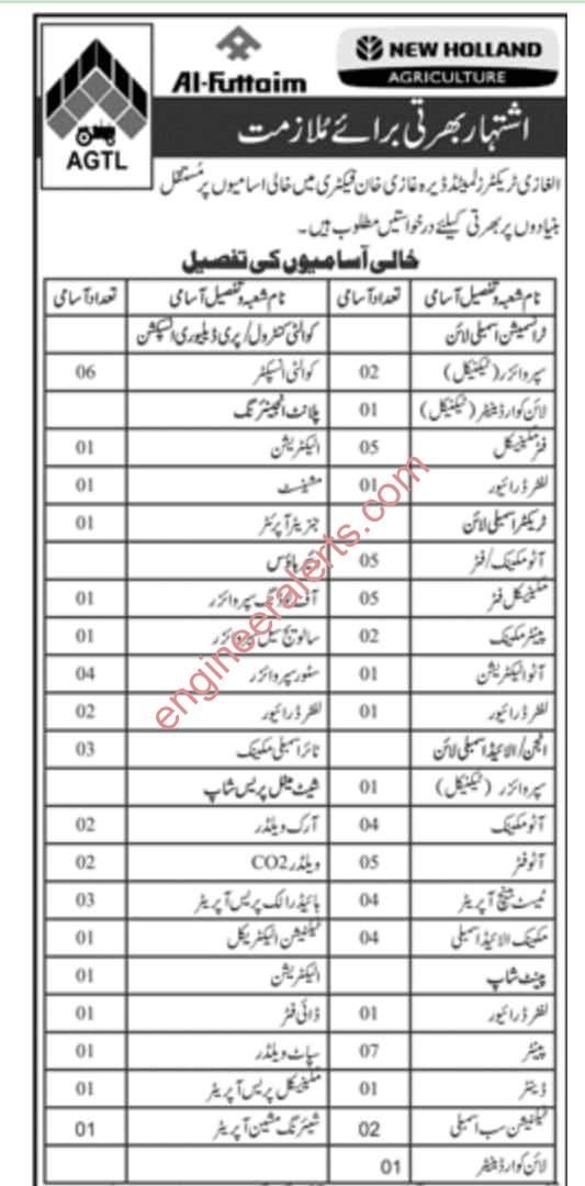 Apprenticeship 2023 in Al Ghazi tractors Dera Ghazi Khan