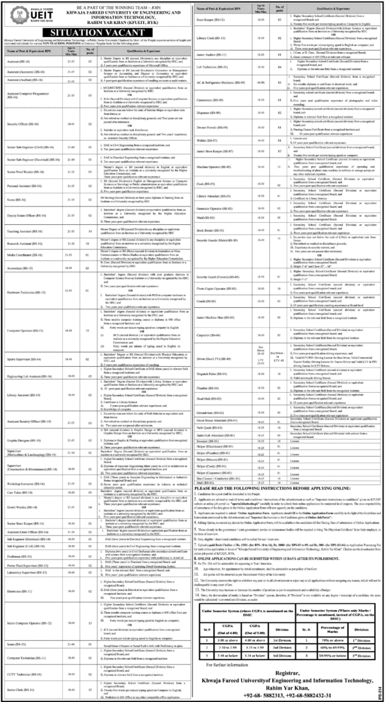 KFUEIT Jobs 2023