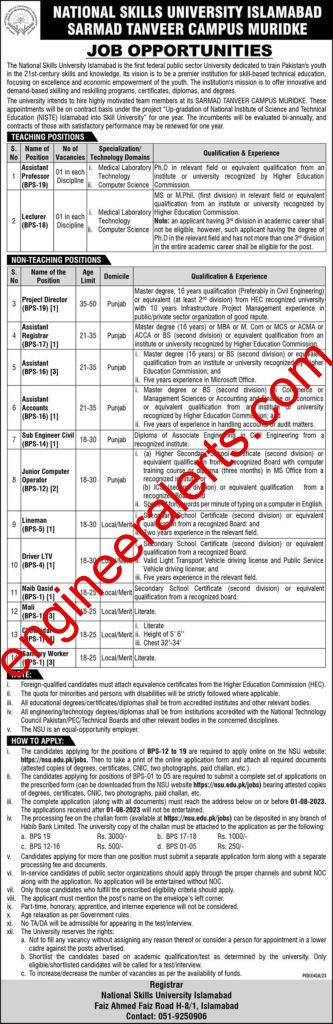 National Skills University NSU Islamabad Jobs 2023