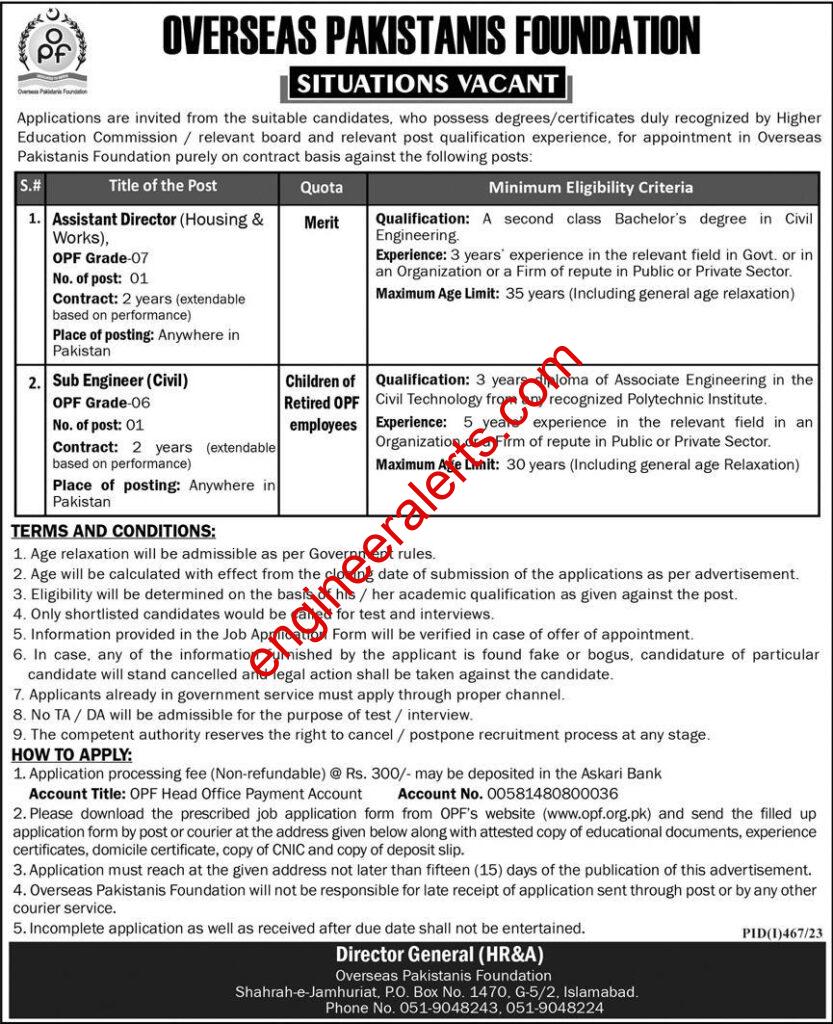 Overseas Pakistanis Foundation OPF Jobs 2023