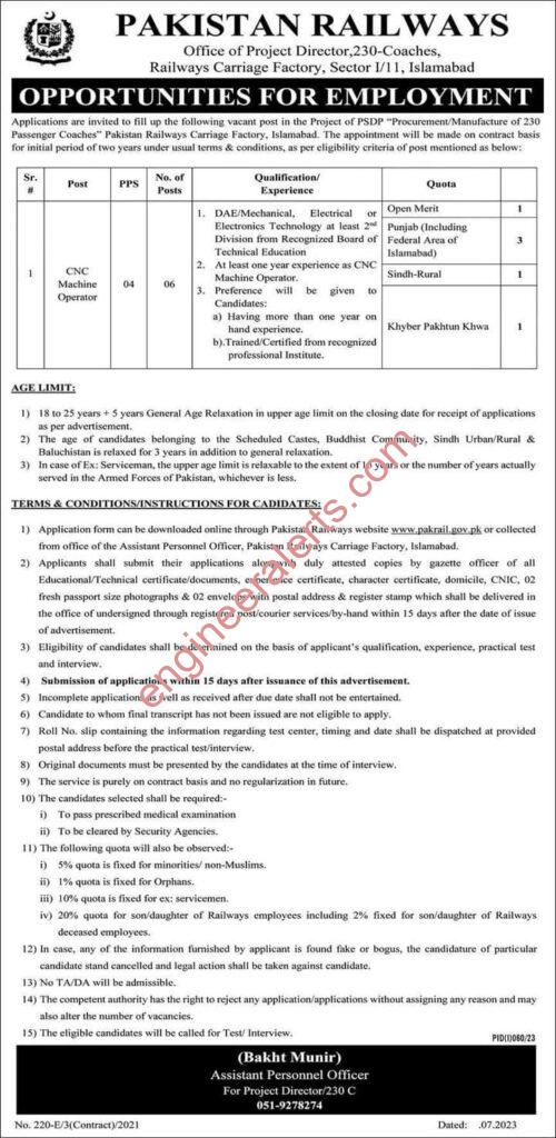 Pakistan Railways Islamabad Jobs July 2023