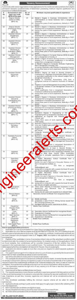 Public Sector Organization Quetta Jobs 2023 -Apply Online