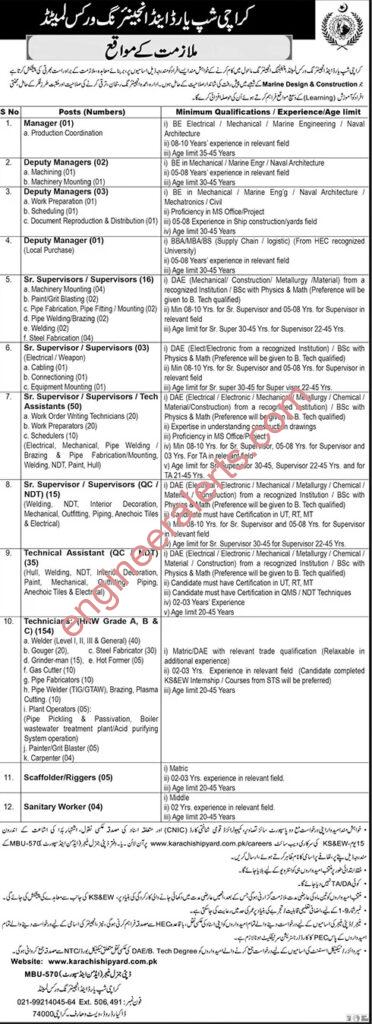 Karachi Shipyard Engineering Works KSEW July Jobs 2023