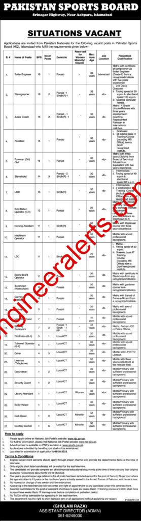 Pakistan Sports Board Islamabad Jobs 2023
