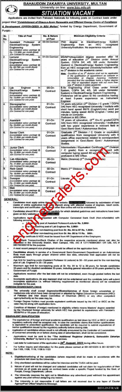 Bahauddin Zakariya University BZU Jobs 2023