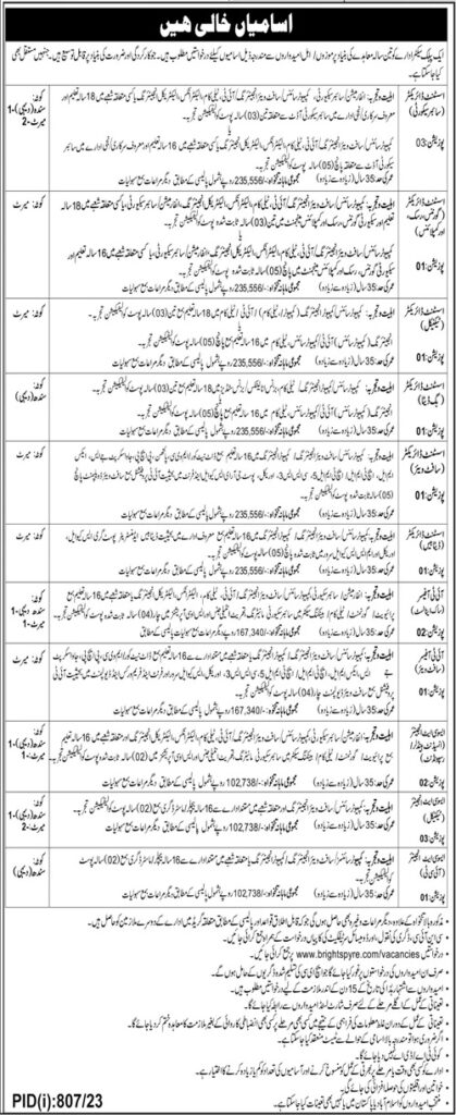 Public Sector Organization Pakistan Jobs 2023