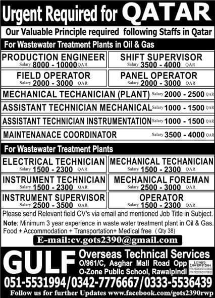 Oil and Gas Jobs in Qatar