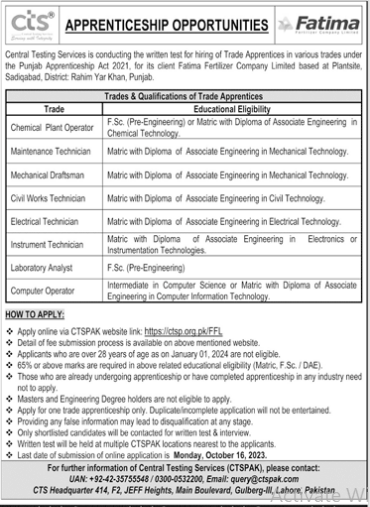 Fatima Fertilizer Apprenticeship 2023