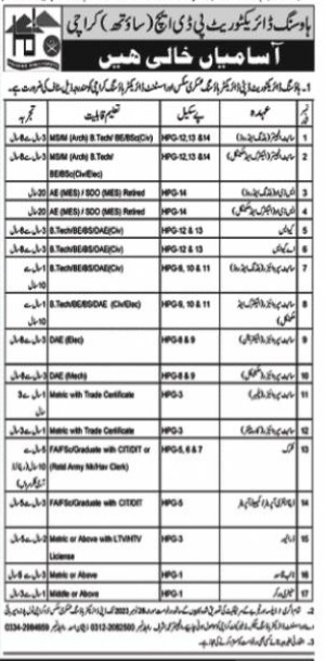 Housing Directorate Pakistan Navy Jobs