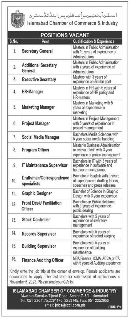 ICCI Jobs