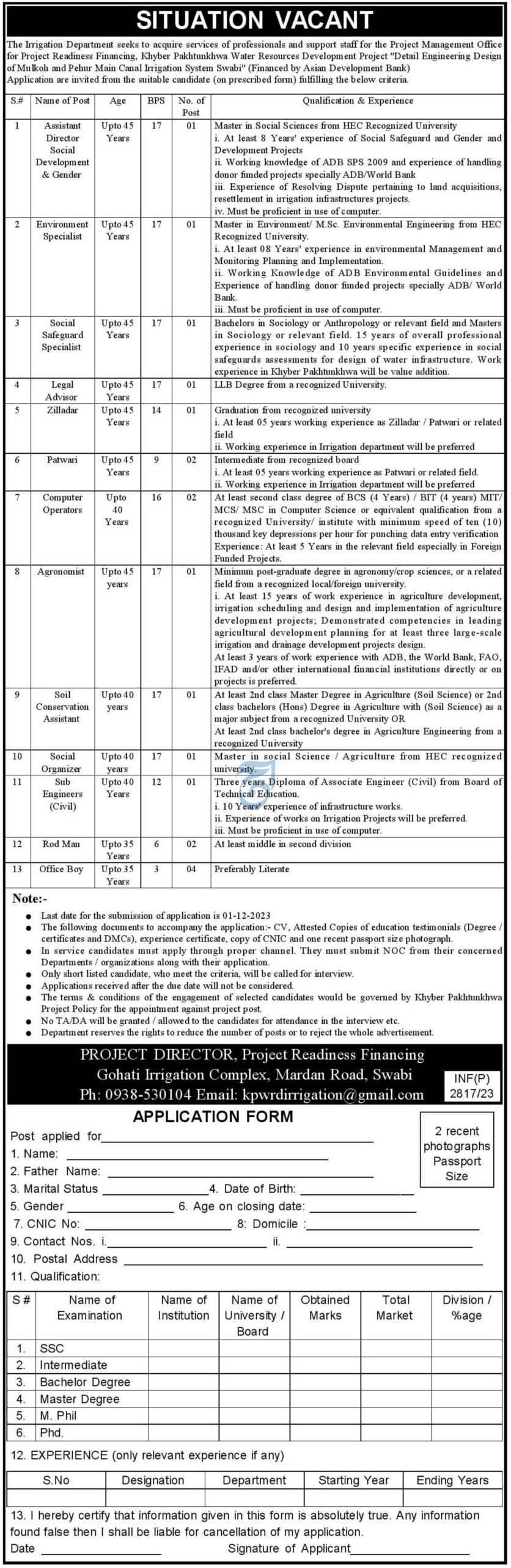 Irrigation Department Swabi Jobs 2023| Apply Now