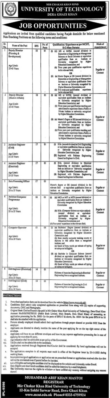 Mir Chakar Khan Rind University of Technology, Dera Ghazi Khan Jobs