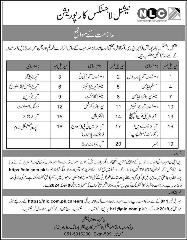 (NLC) Jobs