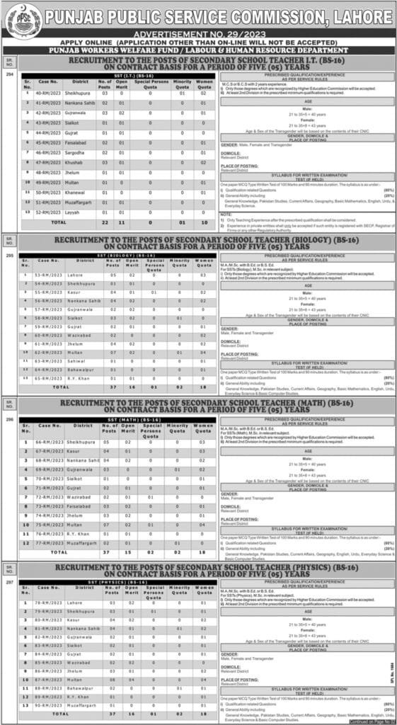 PPSC Advertisement No.29/ 2023