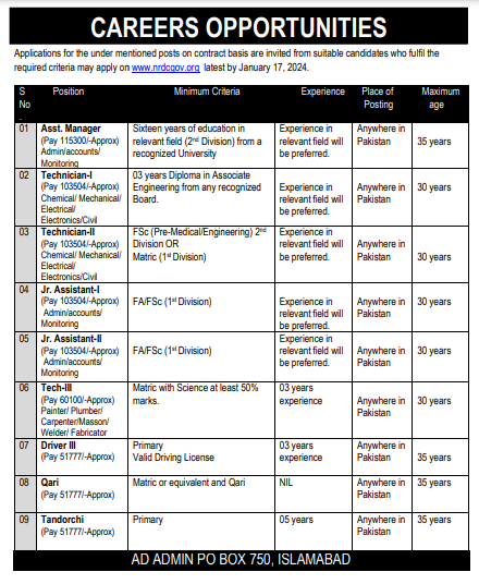 Public Sector Organization Jobs