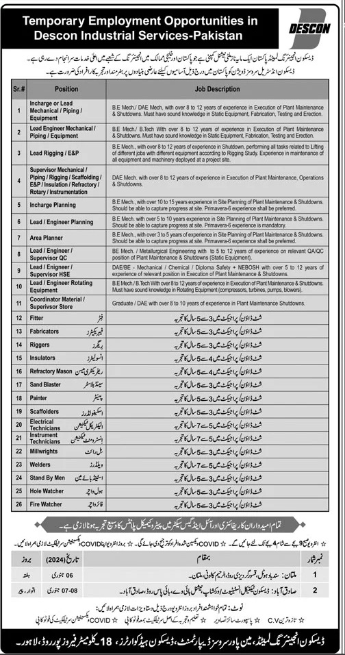 Descon Jobs 2023