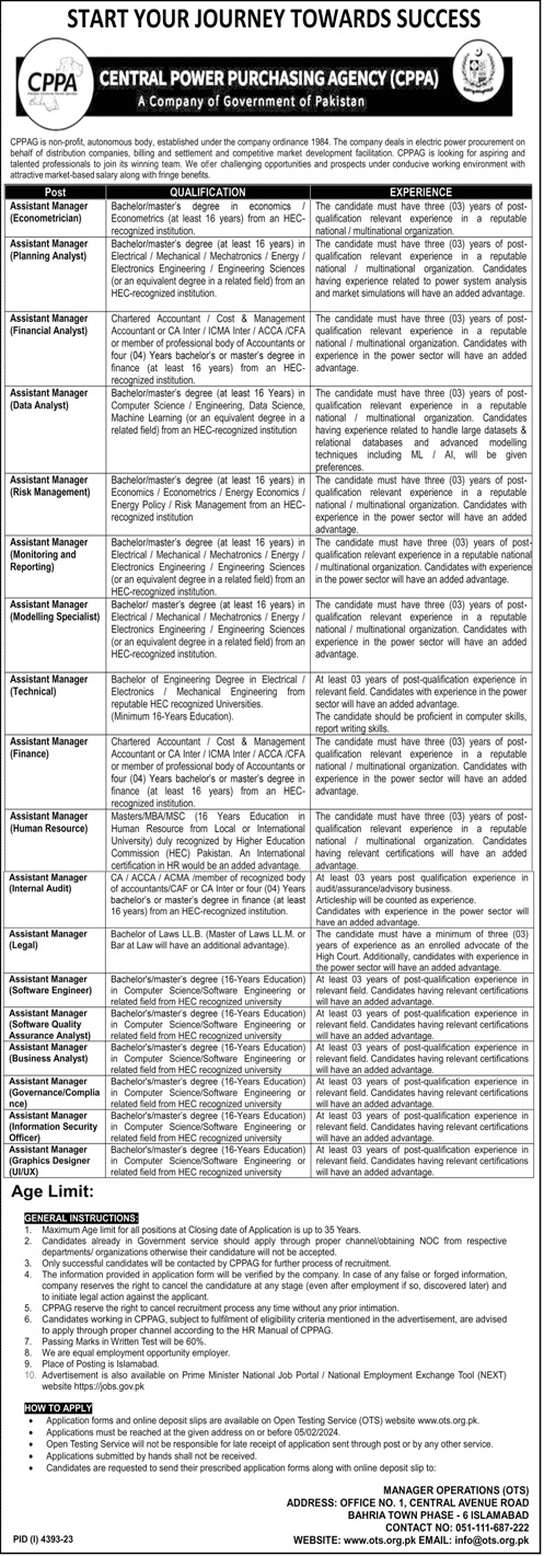 CPPA Islamabad Jobs