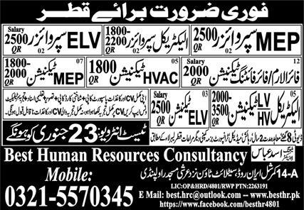 Qatar Jobs 2024