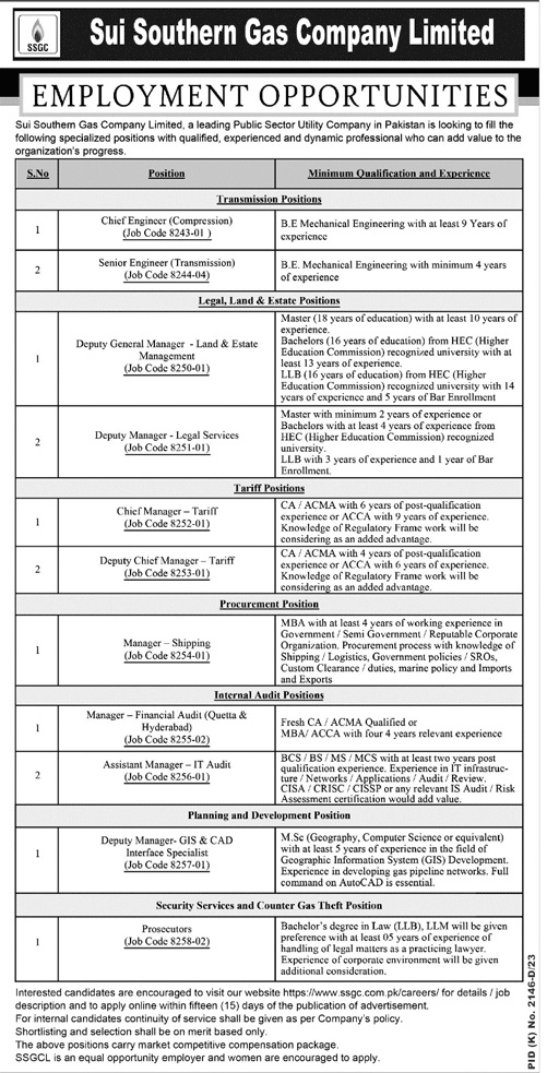 SSGC Jobs 2024