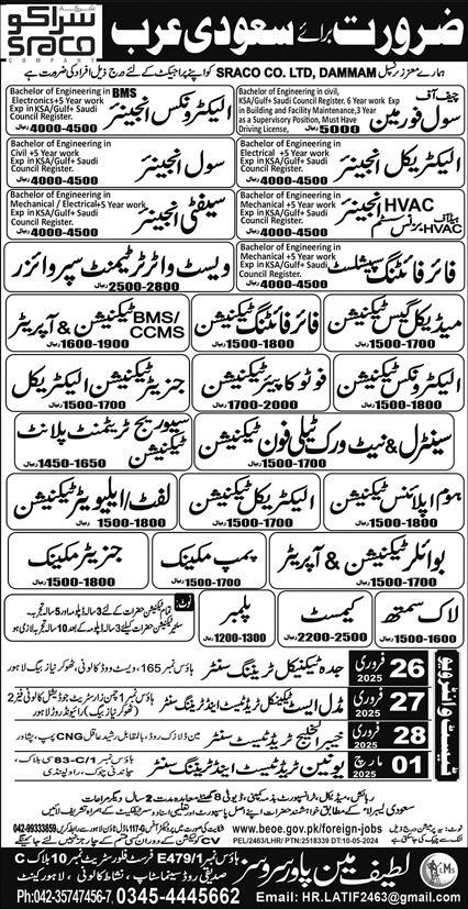 SARACO Saudi Arabia Jobs