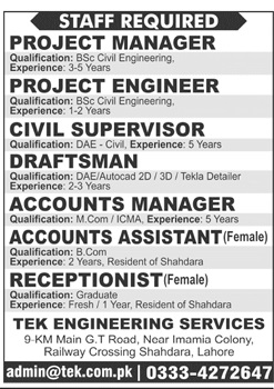 Constructions company Jobs 2024