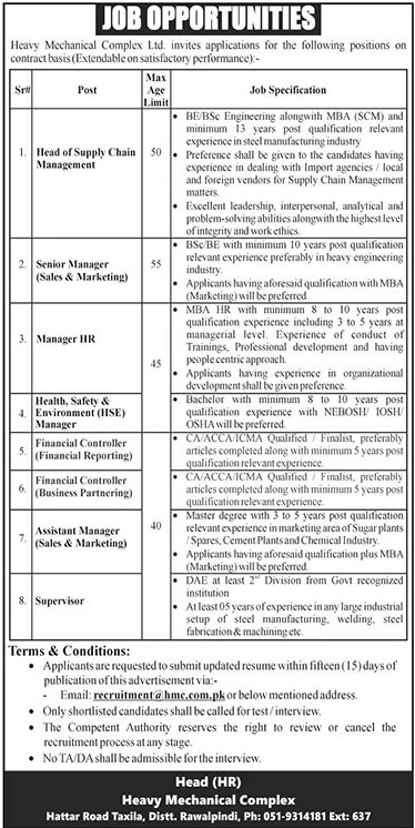 HMC Islamabad Jobs