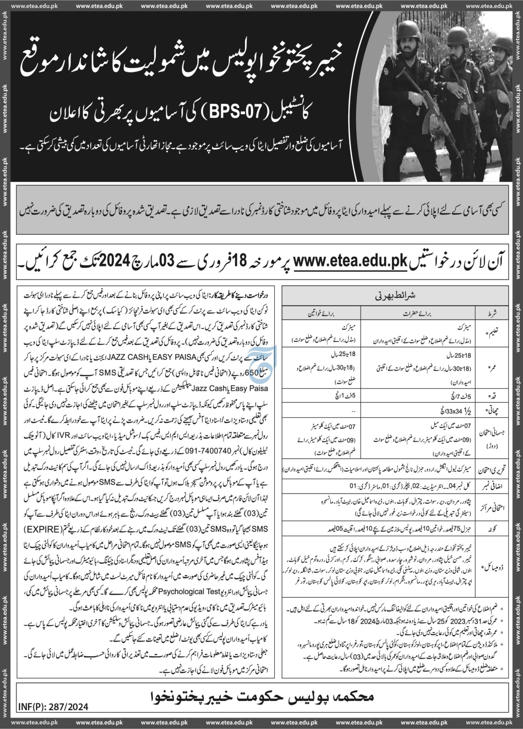 KPK Police Jobs