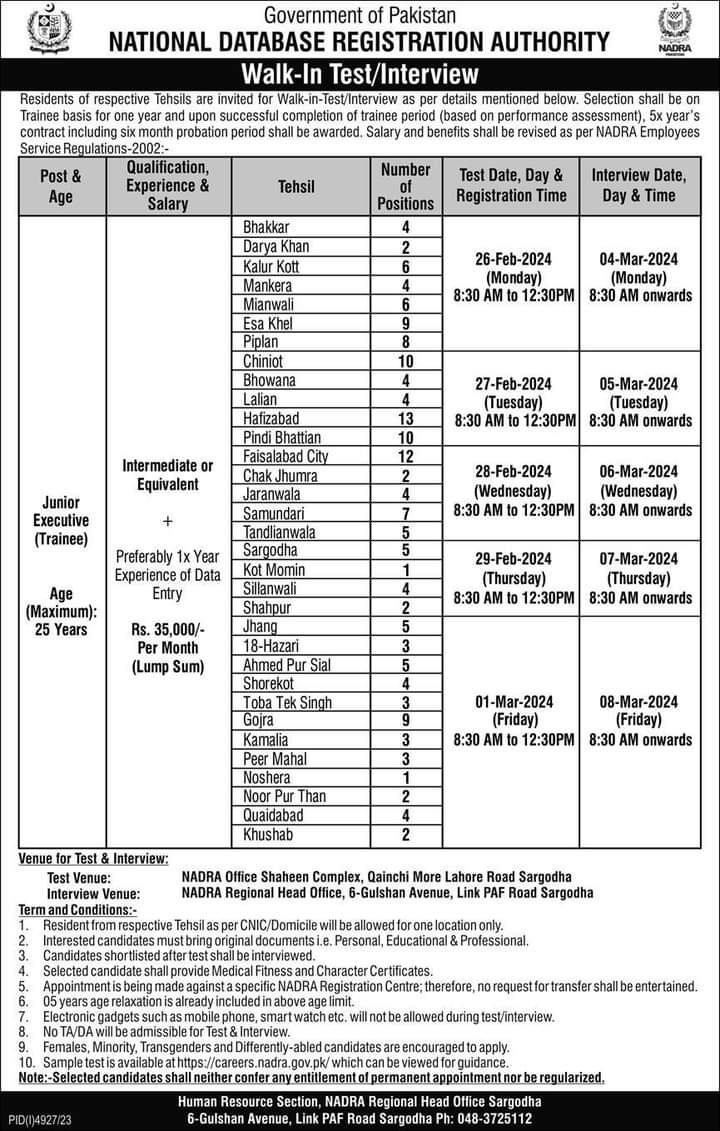 NADRA Jobs 2024