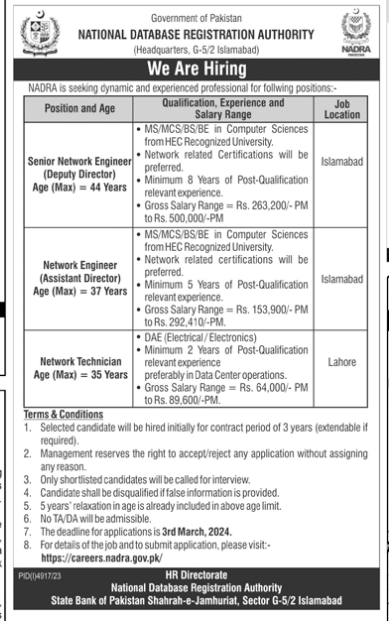 NADRA Jobs 2024