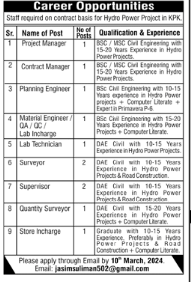 Hydro Power Project Jobs 2024