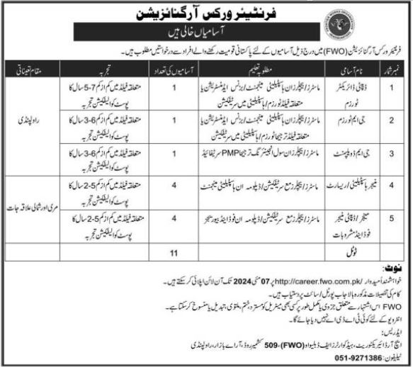 Frontier Works Organization FWO Jobs 2024