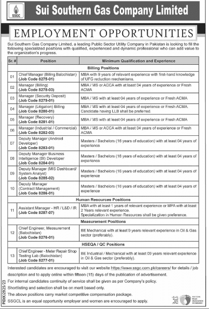 SSGCL Jobs 2024