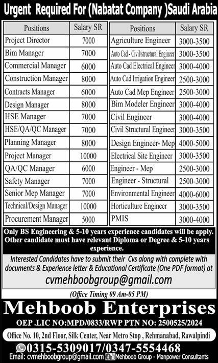 Urgent Jobs For Nabatat Company Saudi Arabia