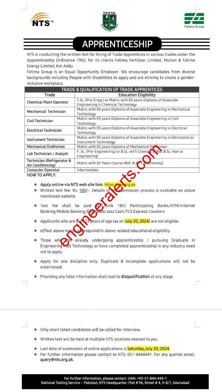 Fatima Fertilizer Limited Apprenticeship Program 2024