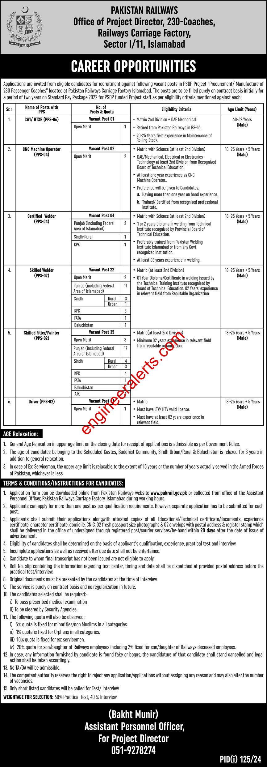 Join Pakistan Railways Carriage Factory Islamabad 2024