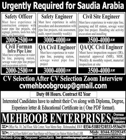 Saudi Arabia Jobs 2025