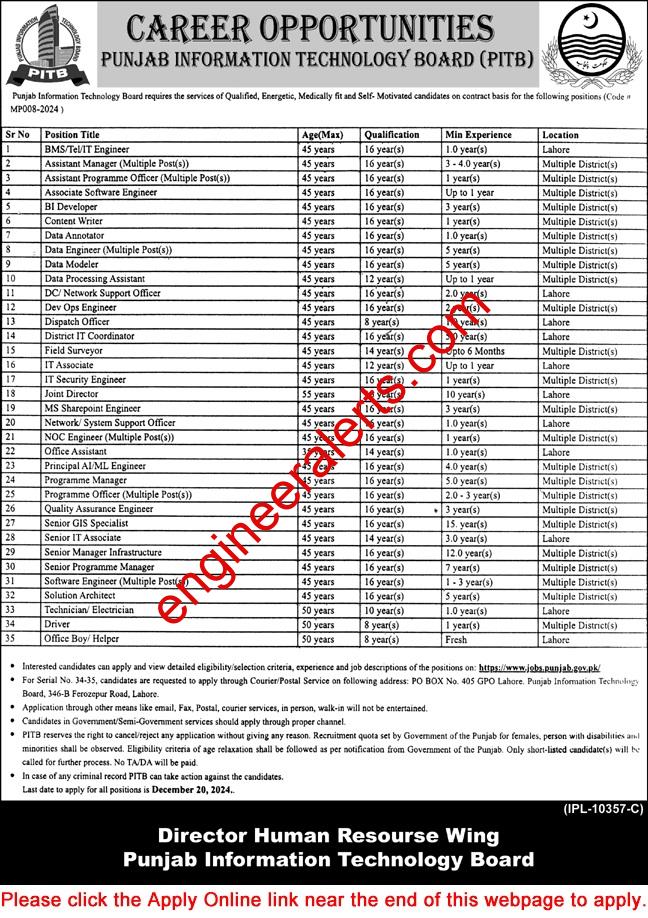 PUNJAB INFORMATION TECHNOLOGY BOARD PITB Jobs 2024