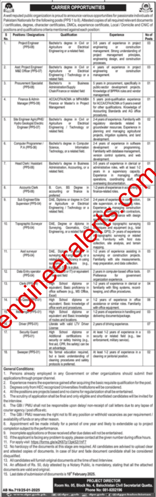 Jobs At Civil Secretariat Balochistan 2025