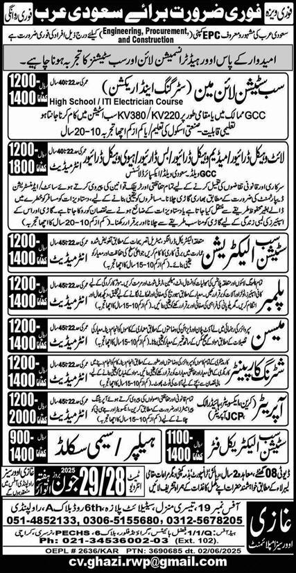 Saudi Arabia Jobs
