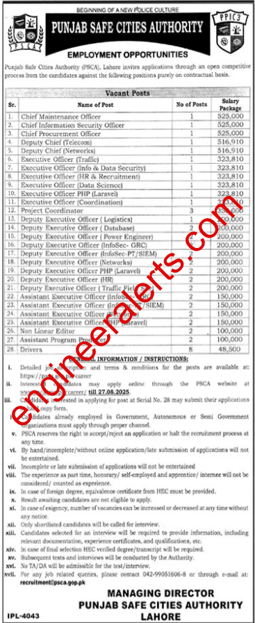 Punjab Safe Cities Authority PSCA Jobs