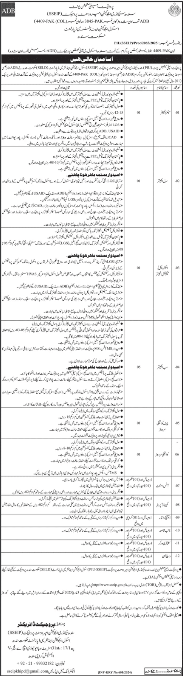 Sindh Secondary Education Jobs