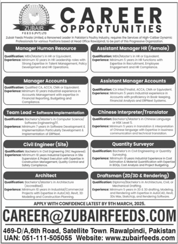 Zubair Feeds Pvt Jobs Online Apply 2025