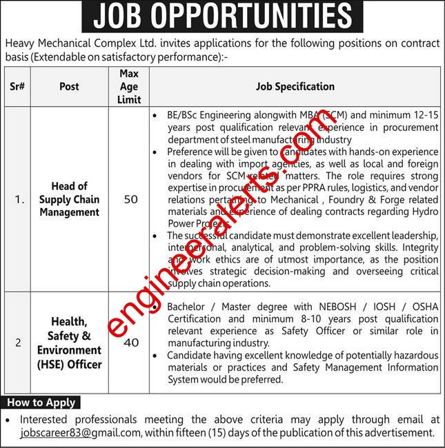 HMC Taxila Jobs