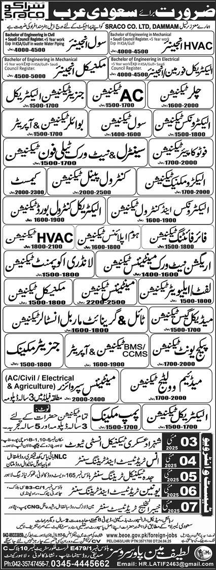 SARACO Saudi Arabia Jobs