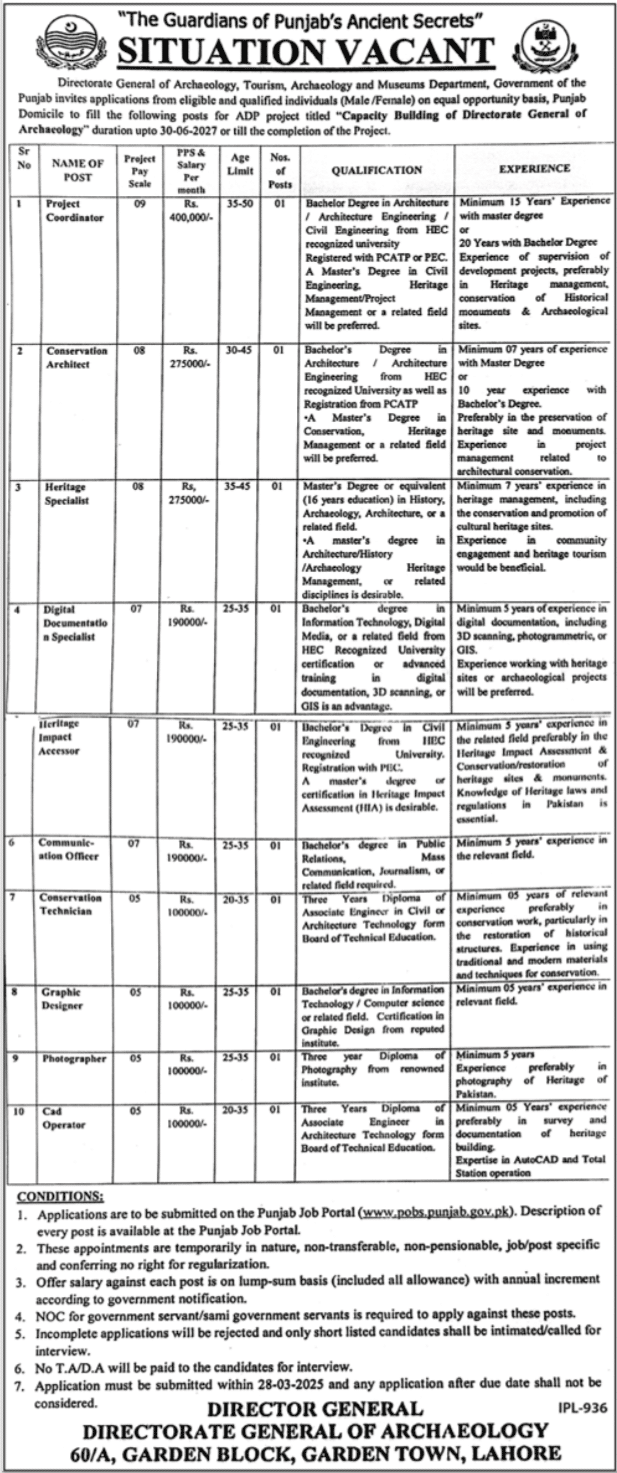 Punjab Directorate Of Archaeology Jobs Advertisement